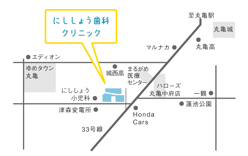 周辺地図